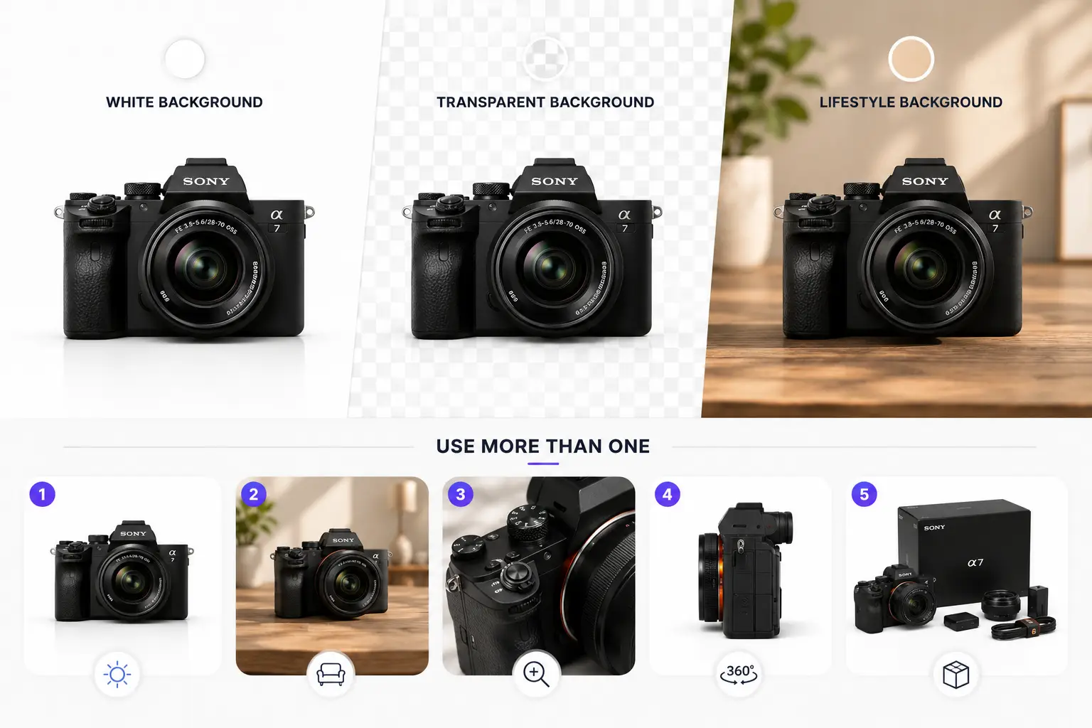 Comparison of white, transparent, and lifestyle backgrounds for ecommerce product photos